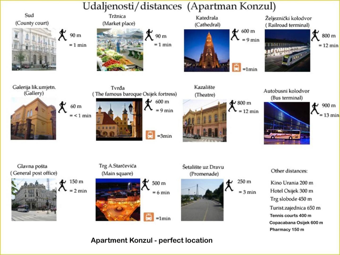 Konzul -Top Apartment, Strict Center, Parking Osijek Exterior foto